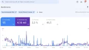 Redimiento sociable 16 meses.webp