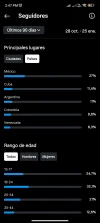 Screenshot_2024-01-26-14-47-22-971_com.instagram.android.webp