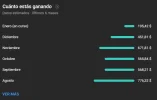 GAnancias 1.webp