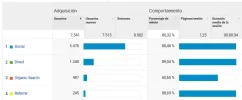 Screenshot_2019-09-09 Analytics.webp