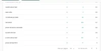 Screenshot_2019-09-09 Rendimiento(5).webp