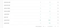 Screenshot_2019-09-09 Rendimiento(4).webp