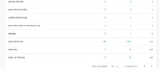 Screenshot_2019-09-09 Rendimiento(3).webp