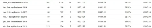 Screenshot_2019-09-09 Google AdSense.webp