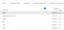 captura canal 02.webp