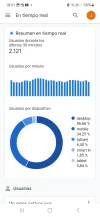 Screenshot_20240204_180101_Analytics.webp