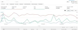 adsense_perro.webp