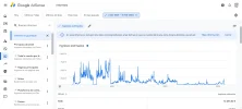 Adsense desde 4 Febrero 2021.webp