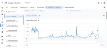 AdSense últimos 12 meses.webp