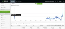 Ezoic desde 4 Febrero 2021.webp