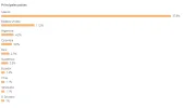 Captura de pantalla 2024-02-22 122516.webp