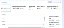 Opera Instantánea_2024-02-26_172112_business.facebook.com.webp