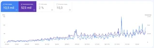 radiotaxicl2.webp radiotaxicl2.webp