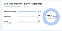 Opera Instantánea_2024-02-26_172214_business.facebook.com.webp
