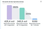 Opera Instantánea_2024-02-26_172224_business.facebook.com.webp