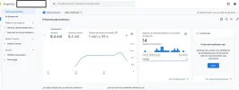 analytics 90 dias.webp