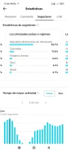 Screenshot_2024-03-07-12-06-21-131_com.zhiliaoapp.musically.webp