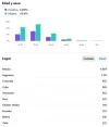 seguidores.webp