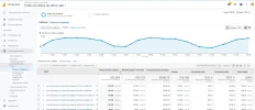 Analtica.webp