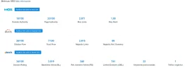 metricas desde publisuites.webp