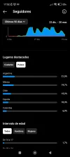 Screenshot_2024-03-21-17-52-13-190_com.instagram.android.webp
