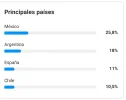 Imagen de WhatsApp 2024-03-23 a las 14.23.29_6fef80df.webp
