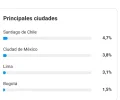 Imagen de WhatsApp 2024-03-23 a las 14.23.20_251aac1a.webp