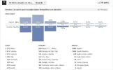 Fans de MCC tus soliciutudoes de juego.webp