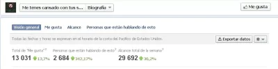 numero de fans me tienes cansado con.webp