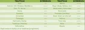 experiencia.webp