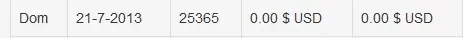 estadisticas del domingo.webp