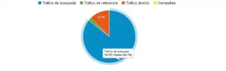 Captura.webp