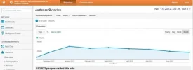 visitas-mes.webp