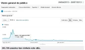 Visitas.webp