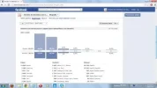 Estadisticas pagina ZurdosHabladores.Byjoxi.webp