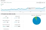 Visitas.webp