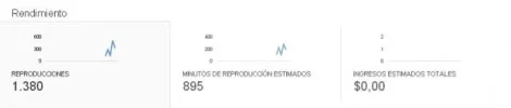 rendimiento.webp