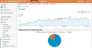 anali2.webp