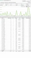 captura adsense magazinegames.webp captura adsense magazinegames.webp