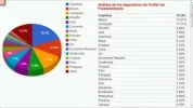 seguiores importante.webp
