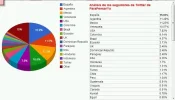 perfec.webp