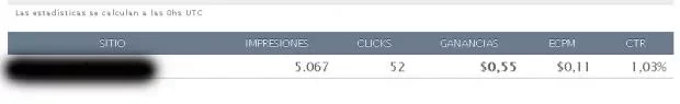 ganancias.webp ganancias.webp