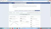 Esdisticas pagina TeEntregoMiAlmaMiCorazon.webp