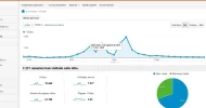 visitas fraese.webp