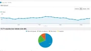 Visitas organicas.webp Visitas organicas.webp