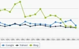 chart.webp