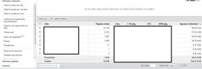 Adsense Junio - 244 dolares tmp.webp Adsense Junio - 244 dolares tmp.webp