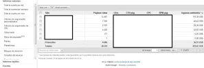 Adsense Julio - 219 dolares tmp.webp
