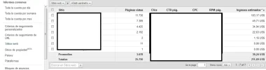 Adsense 01 Agosto a 26 - 211 dolares tmp.webp Adsense 01 Agosto a 26 - 211 dolares tmp.webp