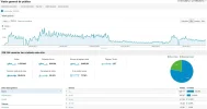 servifile stats.webp